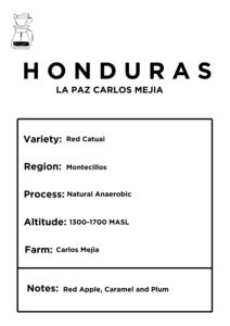 Drivu Honduras Anaerobic (Filter)