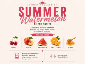 Summer Watermelon - The Perfect Time TPT sharjah
