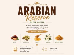 Arabian Reserve Beans - The Perfect Time TPT sharjah