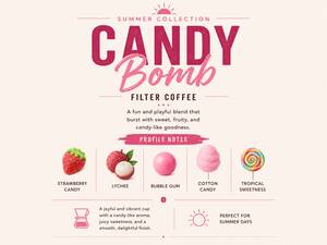 Candy Bomb - The Perfect Time TPT sharjah