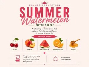  V60 Summer Watermelon - Late Lounge dubai