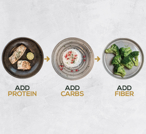 Drivu Pro Diet