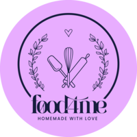 Food4me logo